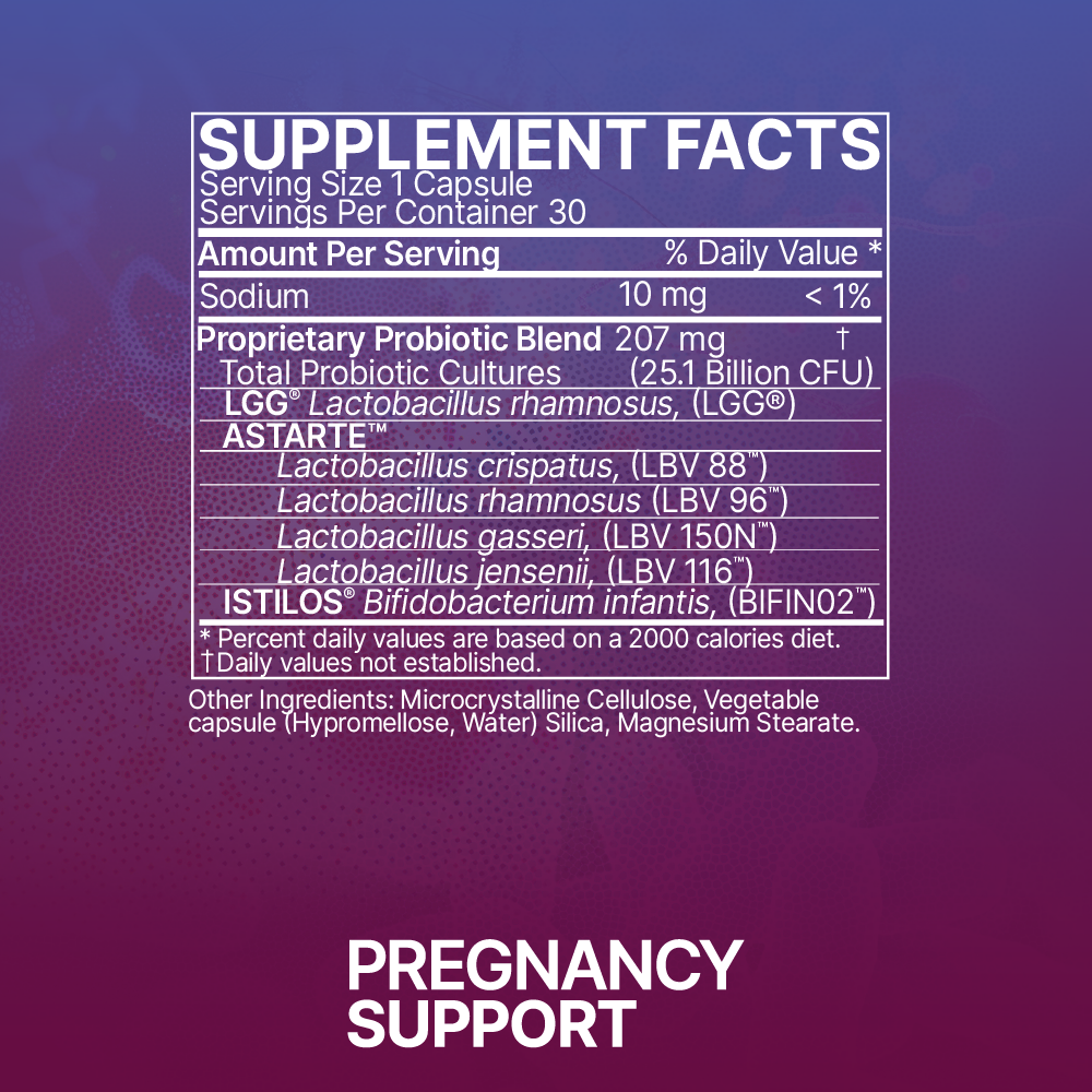 Microbiome Labs Pregnancy Support