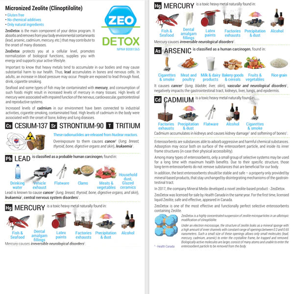 ZeoDetox - Advanced Detox Solution