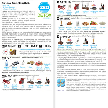 ZeoDetox - Advanced Detox Solution