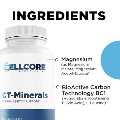 CT-Minerals – Fulvic Acid Trace Mineral Formula