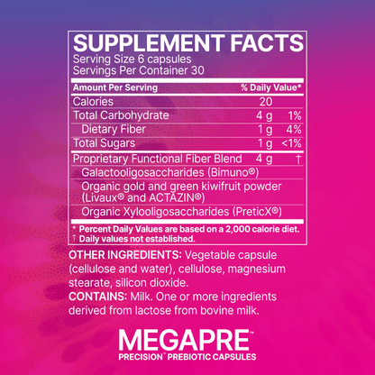 Megapre (precision prebiotic)