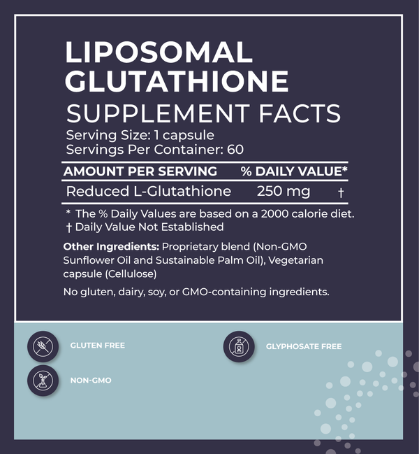 Liposomal Glutathione – With Advanced Liposome Delivery