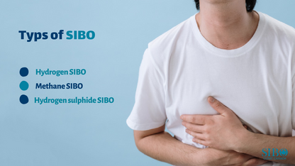 Quintron Easy Sampler Breath Collection  kit (Lactulose)