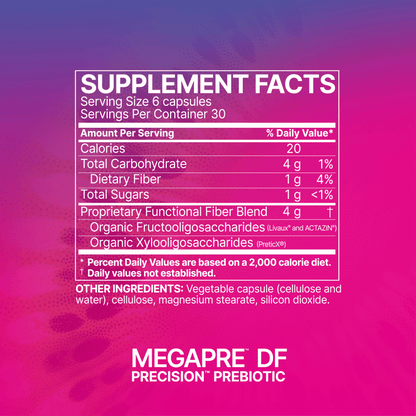 MegaPre™ Dairy-Free – Precision Prebiotic